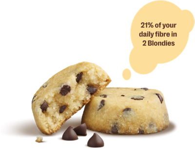 21% of your daily fibre in 2 Blondies.