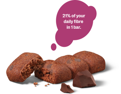 21% of your daily fibre in 1 bar.